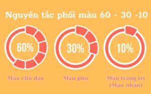 phối màu 60 30 10