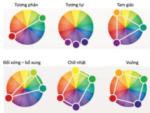 gam màu chủ đạo trong thiết kế