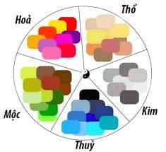 Màu đại kỵ mệnh Mộc