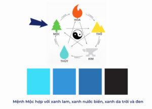Màu Sắc Hút Tài Lộc