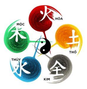 màu theo ngũ hành mệnh Kim