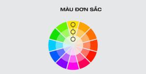 phối màu đơn sắc trong decor