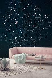 vật dụng decor theo chủ đề thiên văn